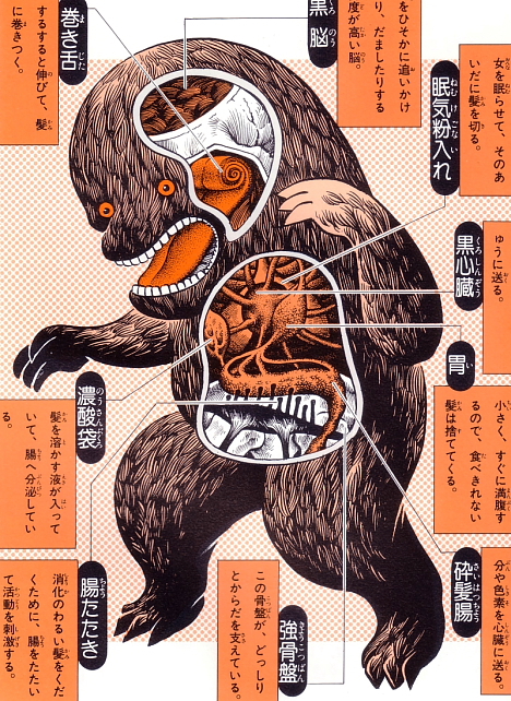 yokai_daizukai
